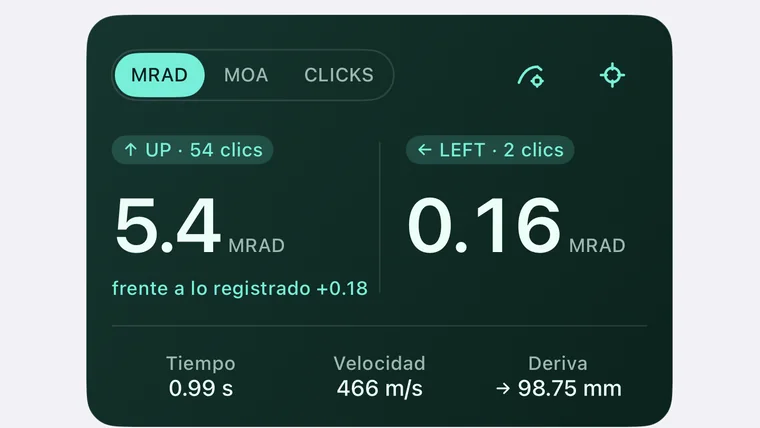Lectura de la solución: UP 54 clics / 5,4 MRAD