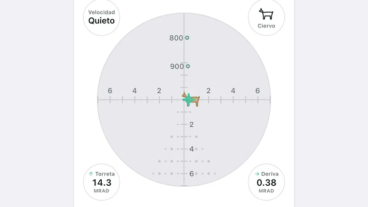 Punto de mira en la retícula: impacto, tabla de tiro y deriva del viento