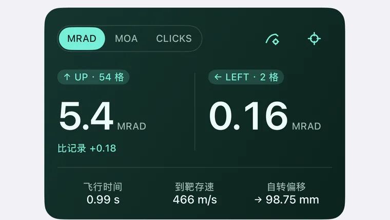 解算读数:UP 54 格 / 5.4 MRAD