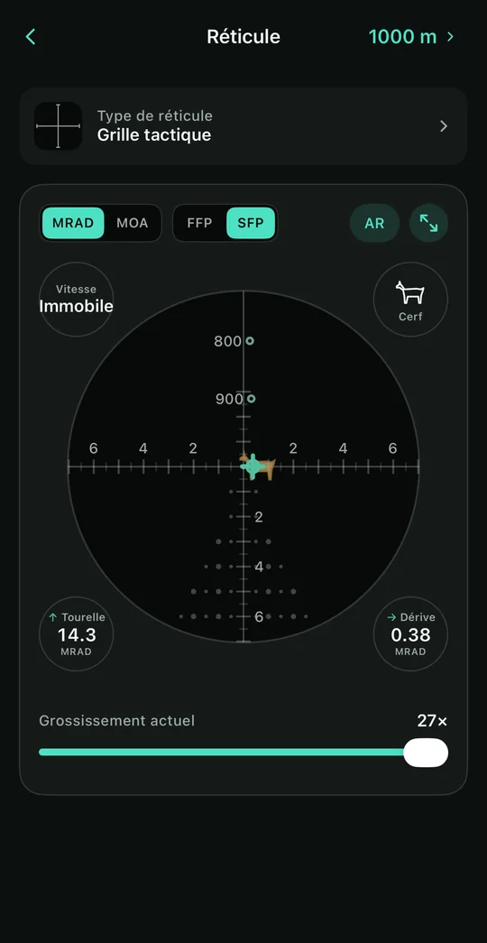 Mode sombre : la simulation de réticule sur fond sombre